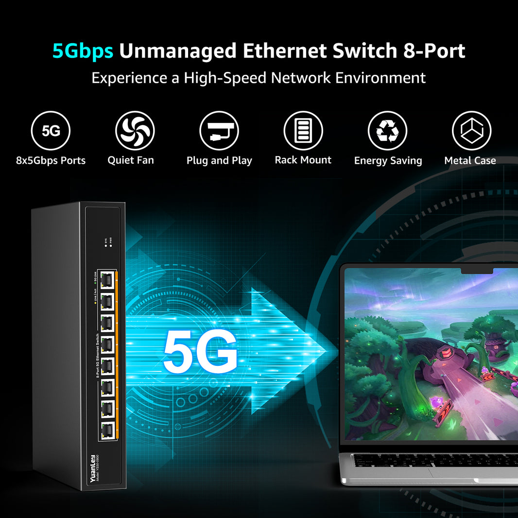 5G Switch – YuanLey